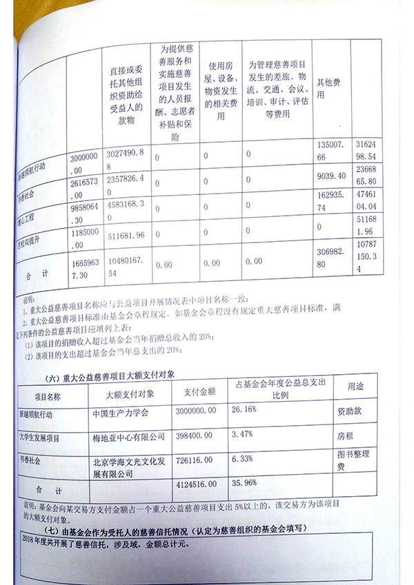 扫描全能王 2020-08-26 14.44.05_页面_22.jpg